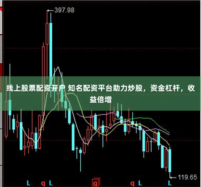 线上股票配资开户 知名配资平台助力炒股，资金杠杆，收益倍增