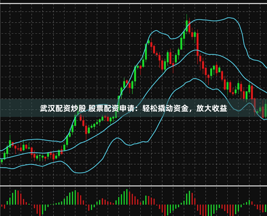 武汉配资炒股 股票配资申请:轻松撬动资金,放大收益