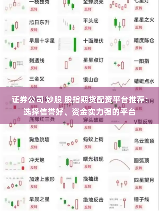 证券公司 炒股 股指期货配资平台推荐:选择信誉好、资金实力强的平台
