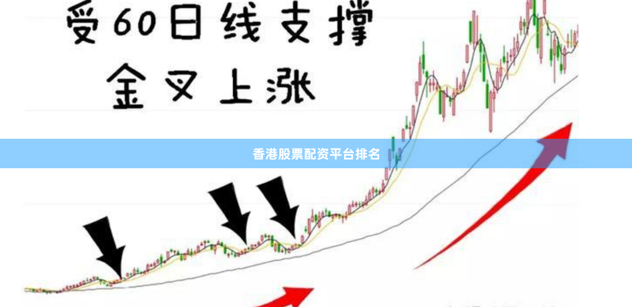 香港股票配资平台排名