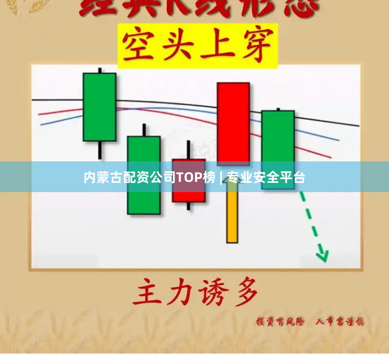 内蒙古配资公司TOP榜 | 专业安全平台
