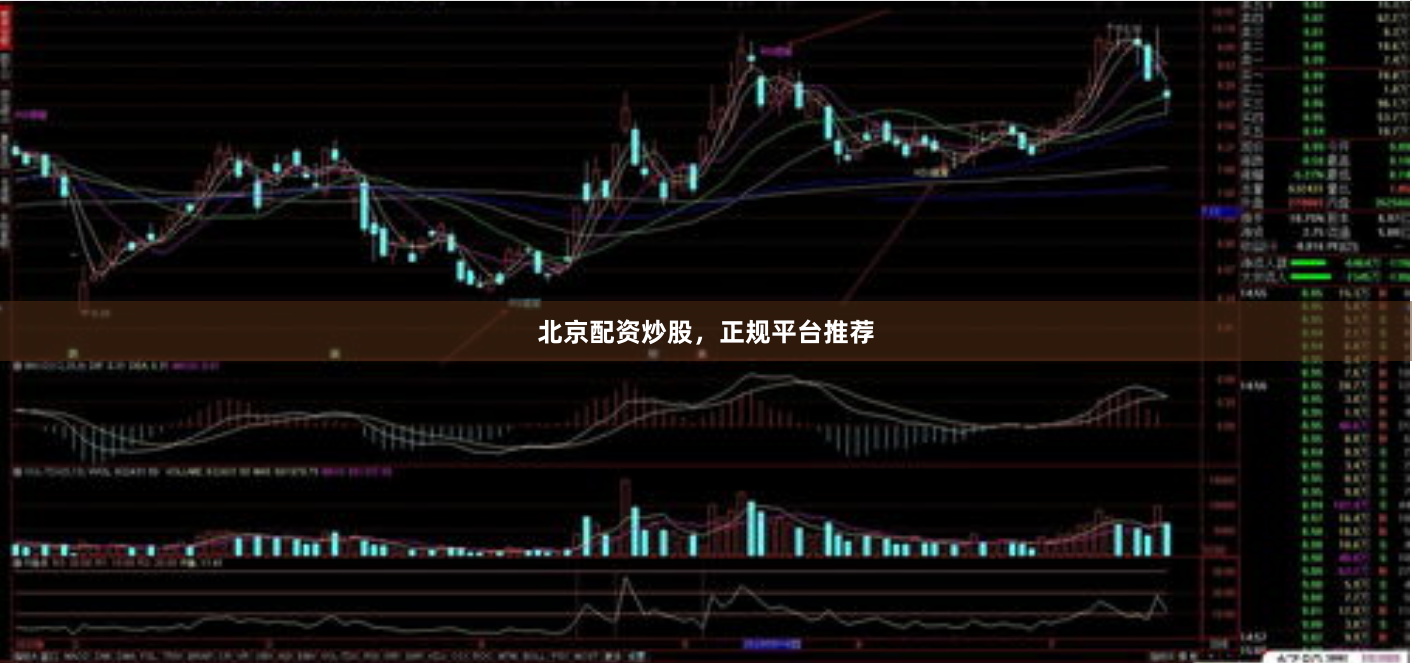 北京配资炒股，正规平台推荐